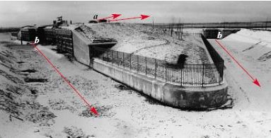 Fortunfortet. Billedet viser dannebrog der vajer fra toppen af fortet, skudretninger i facegraven og strubegraven samt de 75 mm hurtigskydende kanoner i panserforsvindingstårne, som er hævet op på fortets tagdæk. Københavns Amts pjece fra 2003.